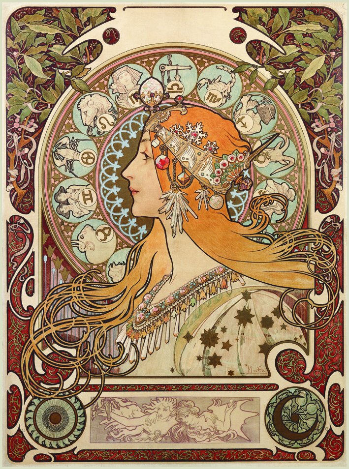 2 Mucha museum Prague